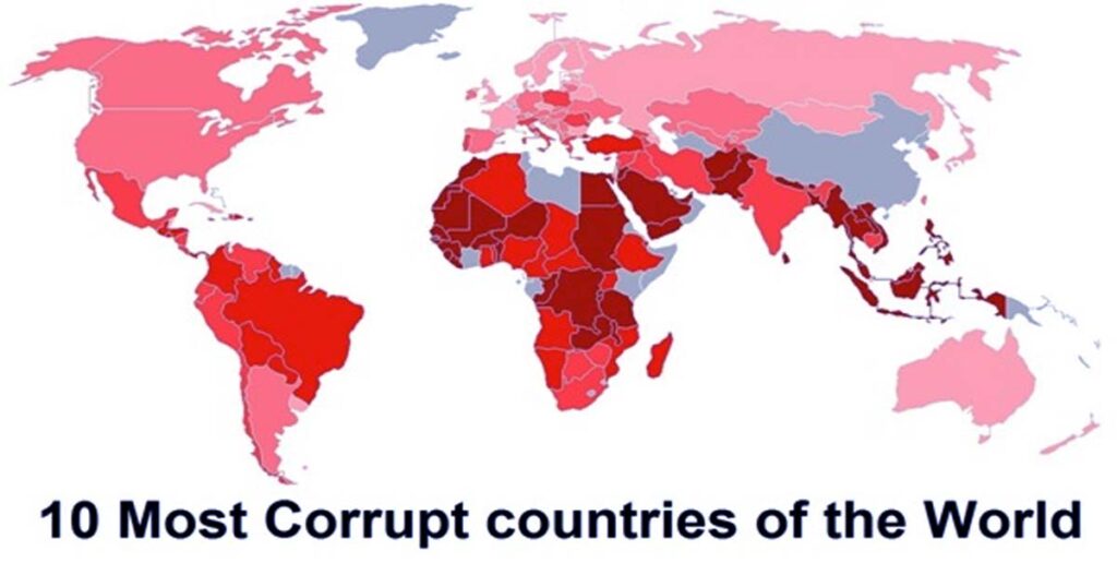 Top 10 corrupt countries in the world 2023 Fakoa Report